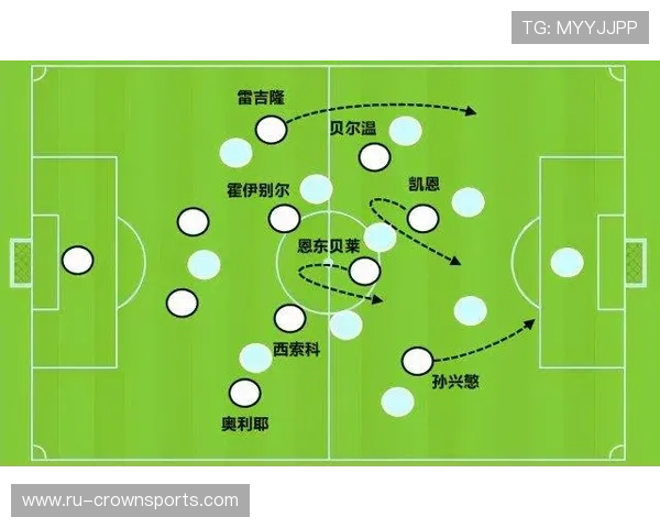 凯恩是否被严重低估：终结效率与战术价值解析