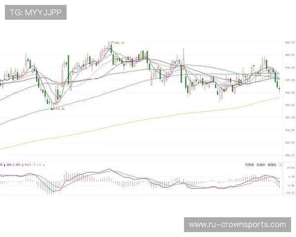 吉达联合近期表现波动，能否重回巅峰引关注