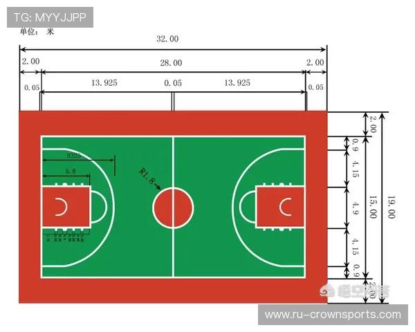NBA与FIBA罚球规则有何不同？