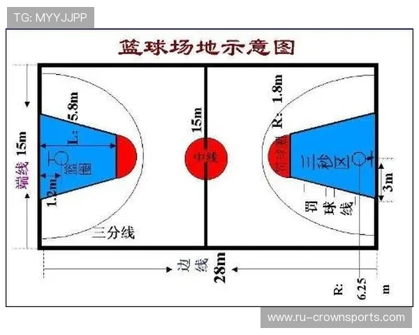 全面解析篮球比赛中 24 秒违例规则的定义与判罚标准