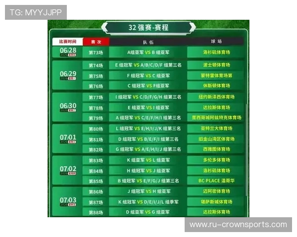 2026世界杯48队赛制规则详解与32强晋级条件解析