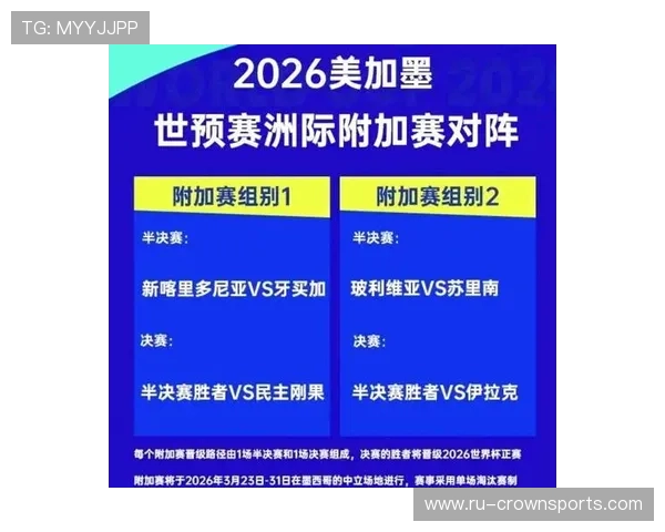 2026世界杯小组赛排名规则解析,积分相同怎么算胜负关系 2026世界杯小组赛排名规则解析,积分相同怎么算胜负关系