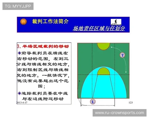 篮球开球规则全解析:比赛开始的正确站位与判罚要点 篮球开球规则全解析:比赛开始的正确站位与判罚要点