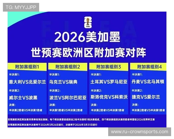 2026世界杯淘汰赛取消比赛如何处理