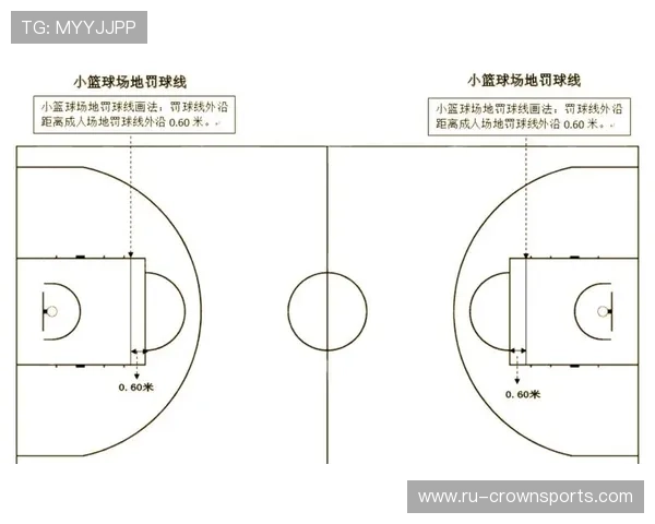 篮球比赛发球规则深度解析：全面掌握其核心要点