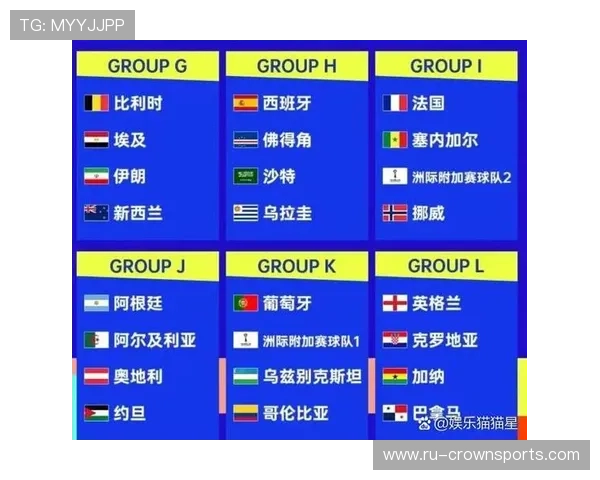 约旦冲击2026美加墨世界杯：出线前景与阵容预测