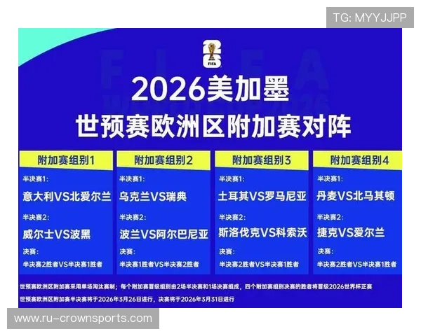 土耳其2026世界杯阵容预测:核心球员与战术打法前瞻 土耳其2026世界杯阵容预测:核心球员与战术打法前瞻
